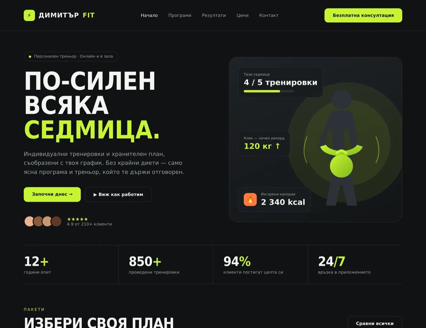 Landing page of personal trainer Dimitar FIT with a dark design and lime green accents